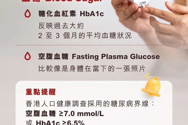 體檢報告見到紅字？一次學識睇身體畀你嘅重點訊號——血壓、血糖與膽固醇 相片 4