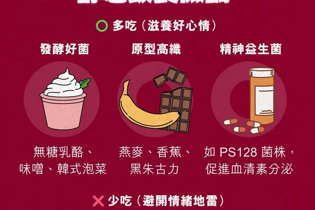 給容易緊繃的你：認識「益生心理學」，在第二個大腦，收納牽腸掛肚的焦慮 相片 1